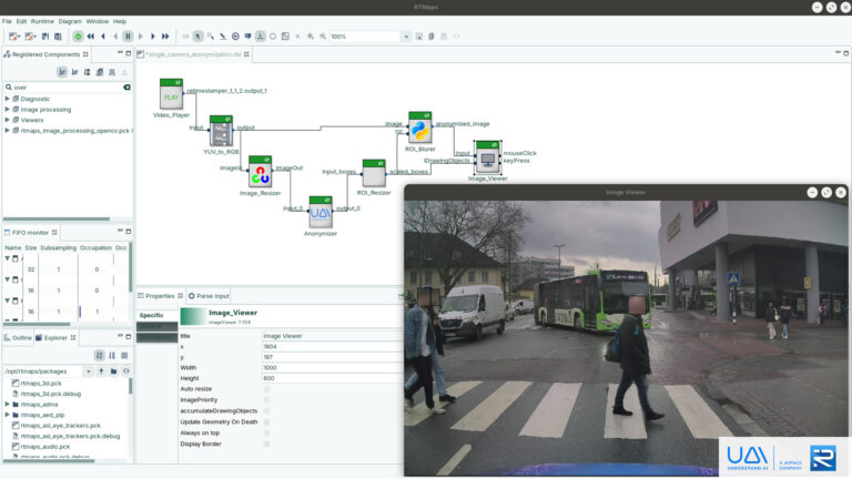 UAI Anonymizer algorithm