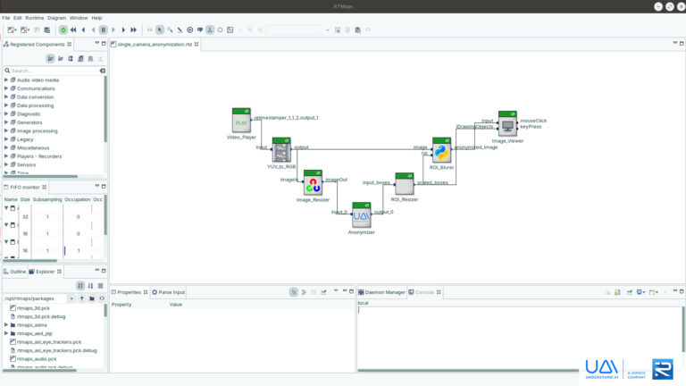 UAI Anonymizer algorithm