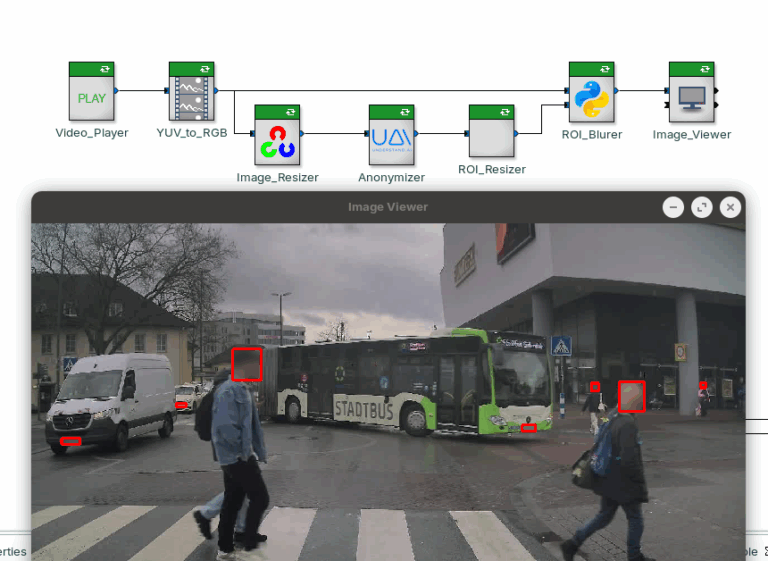 RTMaps AI Store – Intempora