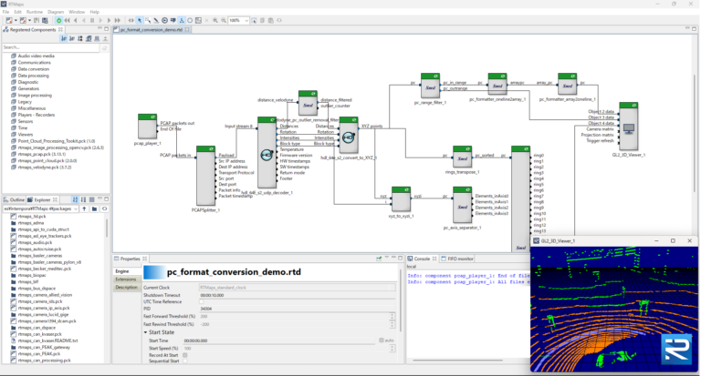 Format Conversion algorithm by SMSL in RTMaps